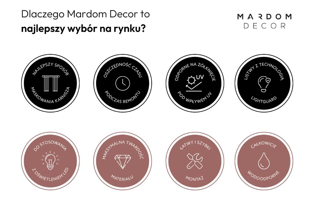 mardom-decor-listwa-karniszowa-maskownica-sztukateria-ql026-10cm-oświetleniowa-led-listwa-maskująca-biała-abak-tanio-5901694457161-reklama.JPG