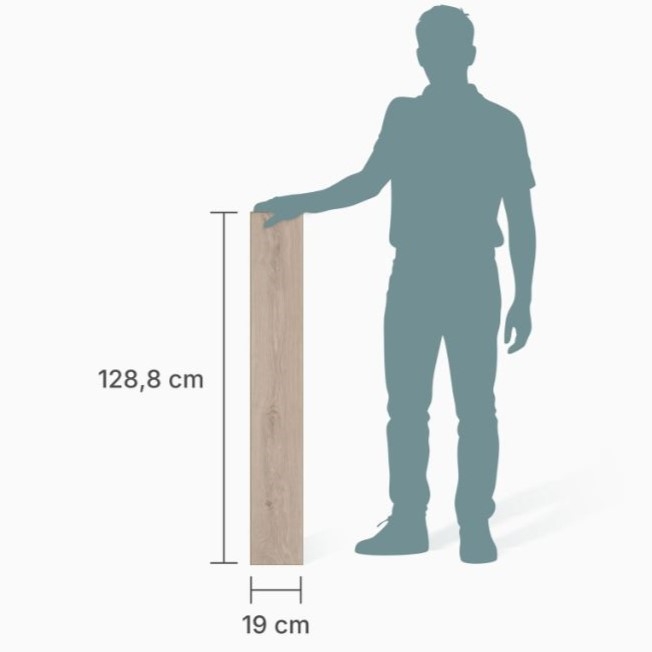 berry-alloc-ocean-8-4V-bloom-natural-panele-podłogowe-laminowane-wodoodporne-wodoszczelne-tanio-abak-piekary-śląskie-bytom-chorzów-siemianowice-śląskie-tarnowskie-góry-ruda-śląska-62003052-5414404262745-wymiary