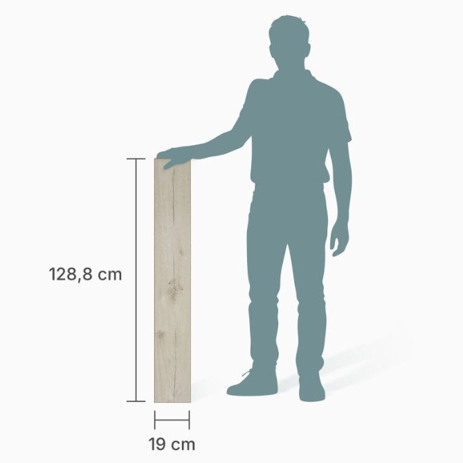 berry-alloc-ocean-8-4V-canyon-light-panele-podłogowe-laminowane-wodoodporne-wodoszczelne-tanio-abak-piekary-śląskie-bytom-chorzów-siemianowice-śląskie-tarnowskie-góry-ruda-śląska-62003056-5414404262783-wymiary
