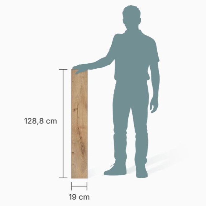 berry-alloc-ocean-8-4V-canyon-natural-panele-podłogowe-laminowane-wodoodporne-wodoszczelne-tanio-abak-piekary-śląskie-bytom-chorzów-siemianowice-śląskie-tarnowskie-góry-ruda-śląska-62003057-5414404262790-wymiary