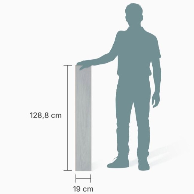 berry-alloc-ocean-8-4V-charme-white-panele-podłogowe-laminowane-wodoodporne-wodoszczelne-tanio-abak-piekary-śląskie-bytom-chorzów-siemianowice-śląskie-tarnowskie-góry-ruda-śląska-62003060-5414404262806-wymiary
