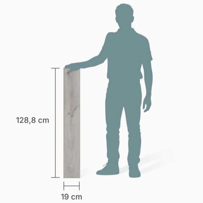berry-alloc-ocean-8-4V-crush-light-panele-podłogowe-laminowane-wodoodporne-wodoszczelne-tanio-abak-piekary-śląskie-bytom-chorzów-siemianowice-śląskie-tarnowskie-góry-ruda-śląska-62003063-5414404262837-wymiary