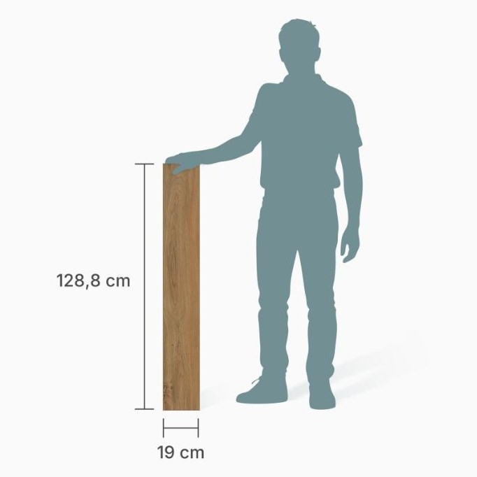 berry-alloc-ocean-8-4V-gyant-natural-AC4-8mm-4V-panele-podłogowe-laminowane-wodoodporne-wodoszczelne-piekary-śląskie-bytom-chorzów-tarnowskie-góry-siemianowice-śląskie-ruda-śląska-katowice-tanio-abak-62003076-5414404198112-wymiary