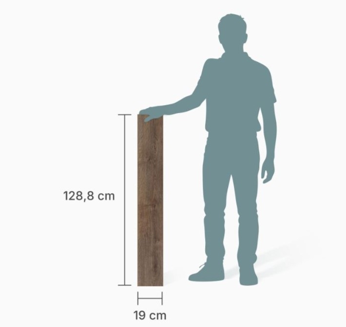 berry-alloc-ocean-8-4V-texas-brown-AC4-8mm-4V-panele-podłogowe-laminowane-wodoodporne-wodoszczelne-piekary-śląskie-bytom-chorzów-tarnowskie-góry-siemianowice-śląskie-ruda-śląska-katowice-tanio-abak-62003095-5414404198211-wymiary