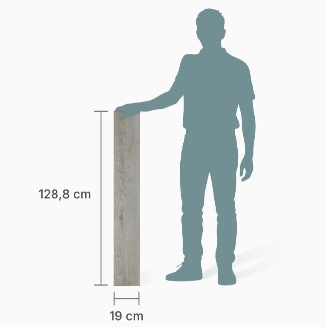 berry-alloc-ocean-8-4V-texas-grey-AC4-8mm-4V-panele-podłogowe-laminowane-wodoodporne-wodoszczelne-piekary-śląskie-bytom-chorzów-tarnowskie-góry-siemianowice-śląskie-ruda-śląska-katowice-tanio-abak-5414404263070-62003096-wymiary