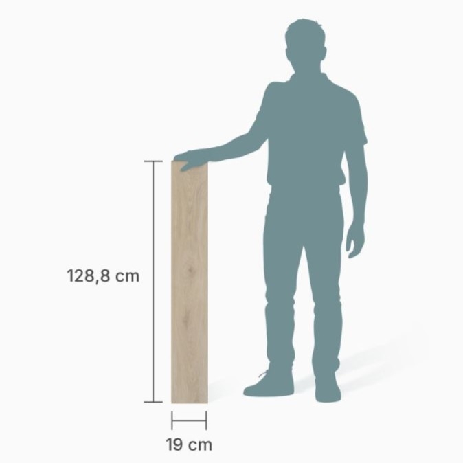 berry-alloc-ocean-8-4V-bloom-sand-natural-panele-podłogowe-laminowane-wodoodporne-wodoszczelne-tanio-abak-piekary-śląskie-bytom-chorzów-siemianowice-śląskie-tarnowskie-góry-ruda-śląska-62003053-5414404262752-wymiary