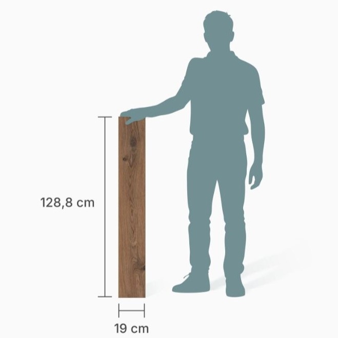 berry-alloc-ocean-8-4V-gyant-brown-natural-AC4-8mm-4V-panele-podłogowe-laminowane-wodoodporne-wodoszczelne-piekary-śląskie-bytom-chorzów-tarnowskie-góry-siemianowice-śląskie-ruda-śląska-katowice-tanio-abak-62003070-5414404262905-wymiary