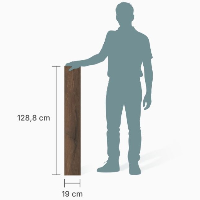 berry-alloc-ocean-8-4V-gyant-dark-brown-AC4-8mm-4V-panele-podłogowe-laminowane-wodoodporne-wodoszczelne-piekary-śląskie-bytom-chorzów-tarnowskie-góry-siemianowice-śląskie-ruda-śląska-katowice-tanio-abak-62003071-5414404244628-wymiary