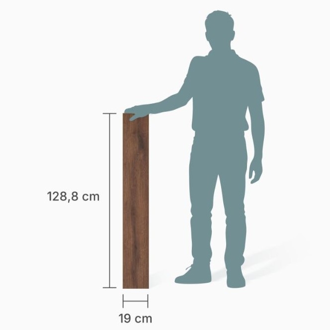berry-alloc-ocean-8-4V-gyant-warm-brown-AC4-8mm-4V-panele-podłogowe-laminowane-wodoodporne-wodoszczelne-piekary-śląskie-bytom-chorzów-tarnowskie-góry-siemianowice-śląskie-ruda-śląska-katowice-tanio-abak-62003078-5414404262943-wymiary