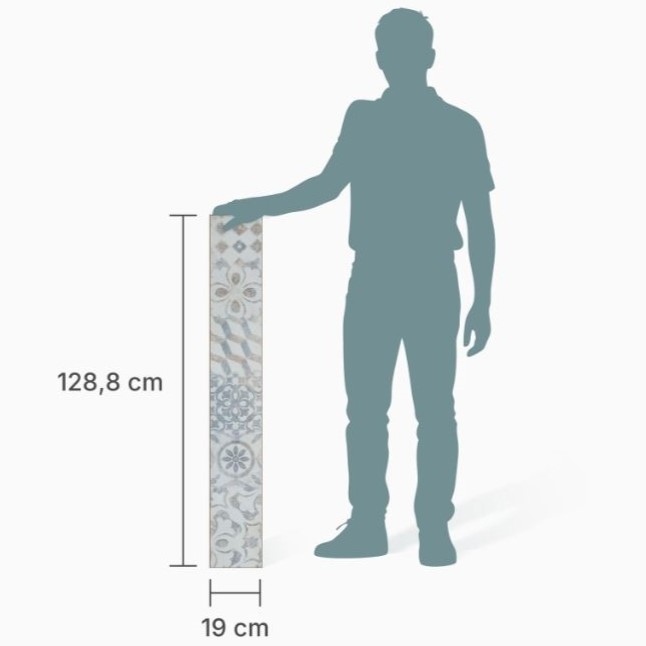 berry-alloc-ocean-8-4V-retro-chic-blue-grey-AC4-8mm-4V-panele-podłogowe-laminowane-wodoodporne-wodoszczelne-piekary-śląskie-bytom-chorzów-tarnowskie-góry-siemianowice-śląskie-katowice-tanio-abak-5414404263025-62003090 -mozaika-wymiary