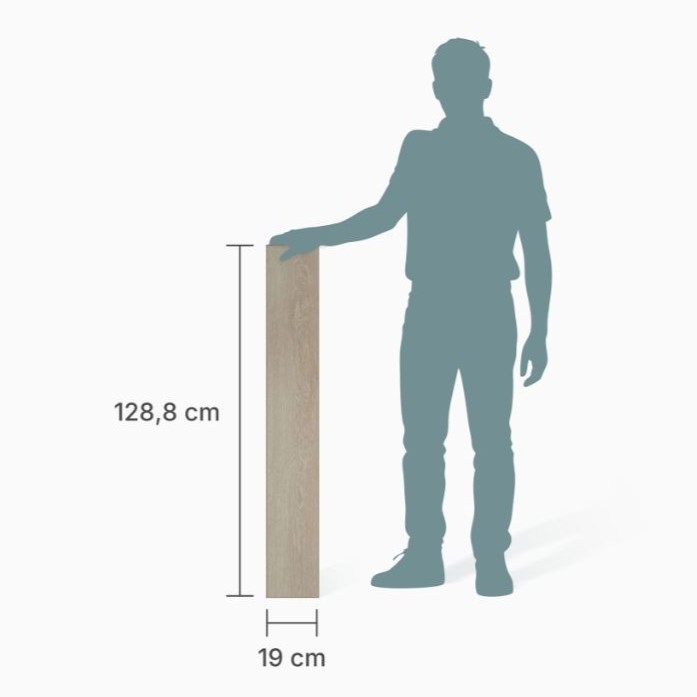 berry-alloc-ocean-8-4V-texas-light-natural-AC4-8mm-4V-panele-podłogowe-laminowane-wodoodporne-wodoszczelne-piekary-śląskie-bytom-chorzów-tarnowskie-góry-siemianowice-śląskie-ruda-śląska-katowice-tanio-abak-5414404198198-62003097-wymiary