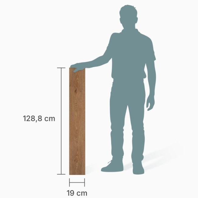berry-alloc-ocean-8-4V-texas-light-brown-AC4-8mm-4V-panele-podłogowe-laminowane-wodoodporne-wodoszczelne-piekary-śląskie-bytom-chorzów-tarnowskie-góry-siemianowice-śląskie-ruda-śląska-katowice-tanio-abak-5414404244673-62003099-wymiary